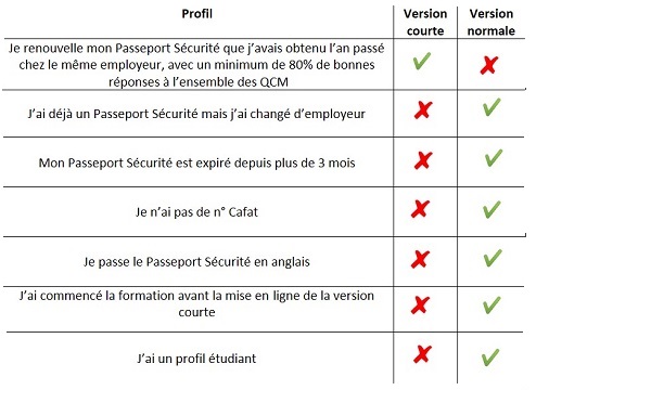 VCV6 FAQ